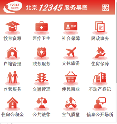 北京12345服務導圖正式上線 一鍵查詢、智能交流、便捷預約，賦能智慧政務服務